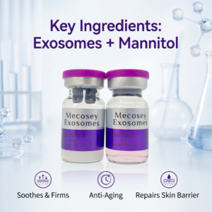 Mecosey Exosomes-Barrier+