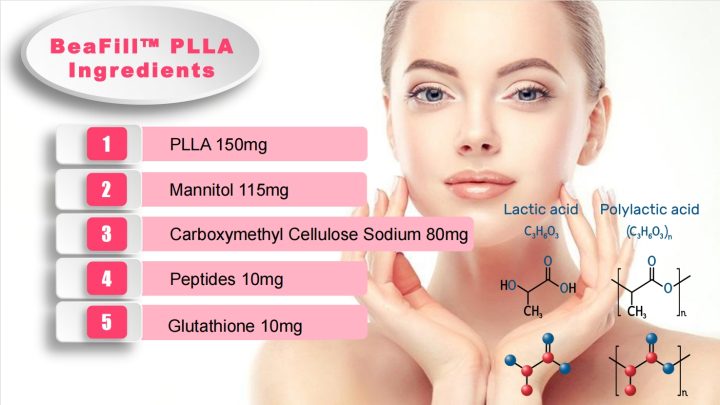 BeaFill PLLA ingredients1